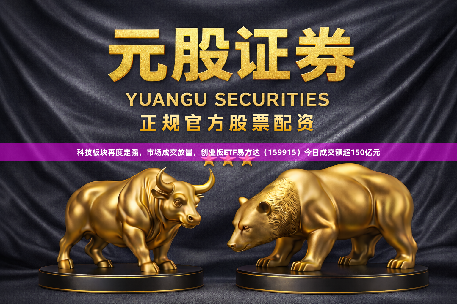 科技板块再度走强，市场成交放量，创业板ETF易方达（159915）今日成交额超150亿元