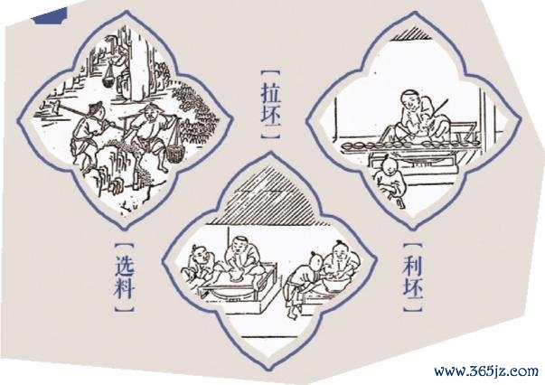 景德镇：一城瓷器半城窑 手工瓷业遗存申遗成功