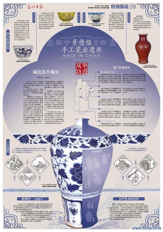 景德镇：一城瓷器半城窑