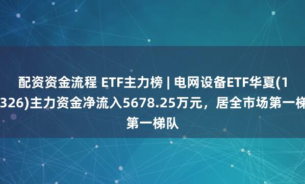 配资资金流程 ETF主力榜 | 电网设备ETF华夏(159326)主力资金净流入5678.25万元，居全市场第一梯队